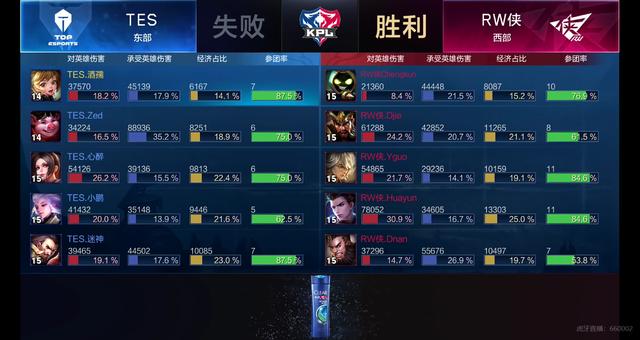 能够亲手为 能够亲手为