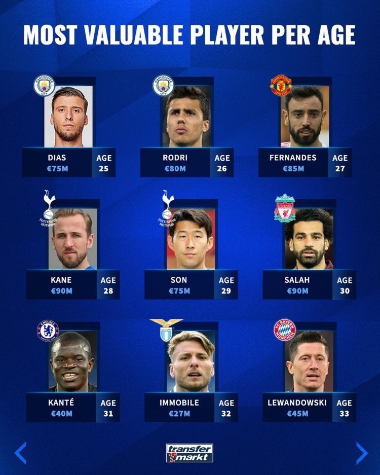 一直积极推 一直积极推