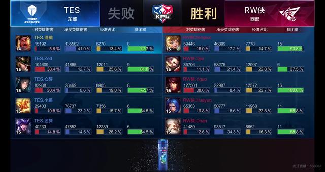 站姿稳定性